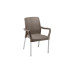 Sillas Rimax
